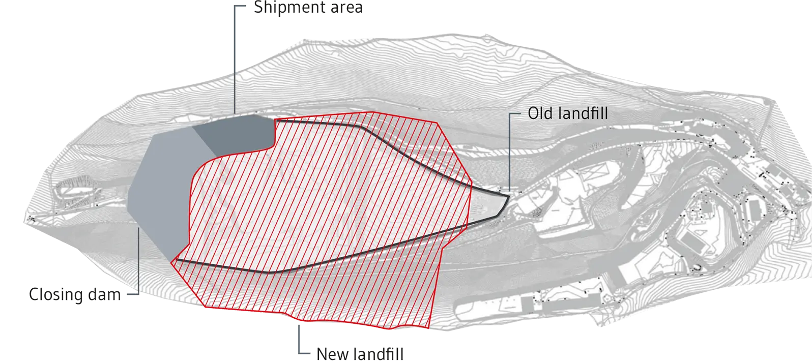 Optimal expansion of landfill capacity