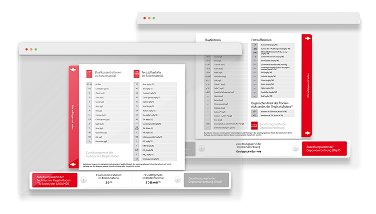 Deponieschieber mit Zuordnungswerten DepV und TR Boden