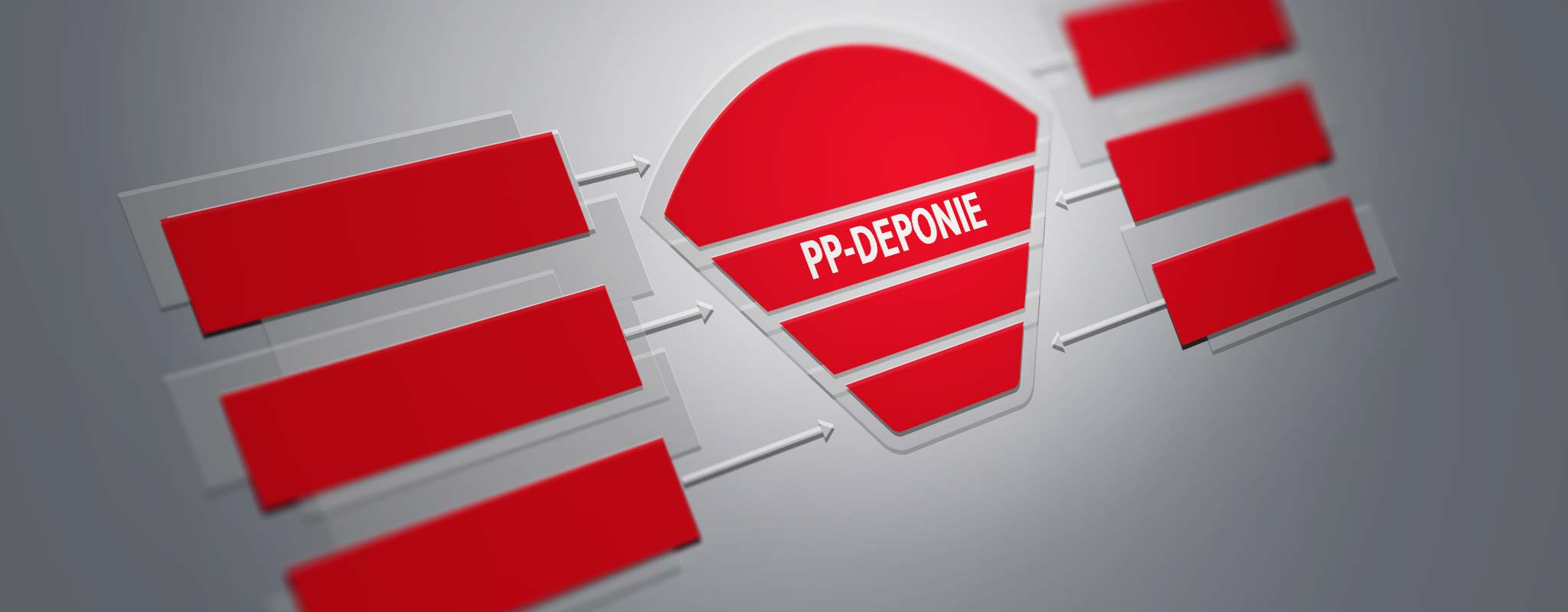 Alternativer Name für PP-DEPONIE: PrePaid Deponie